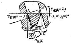 阿基米德蜗桿 阿基米德蜗桿