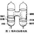 标準电池