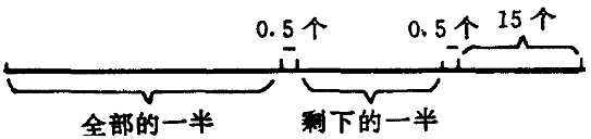 图1 图1