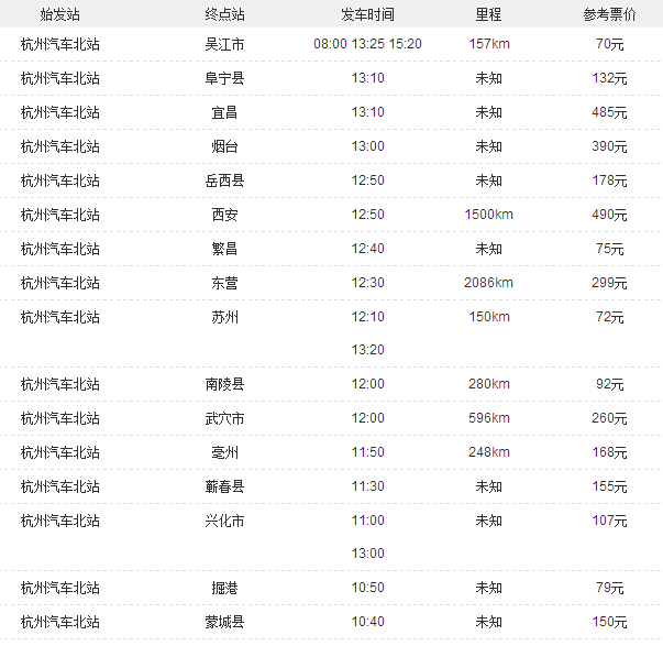 杭州汽车北站时刻表 杭州汽车北站时刻表