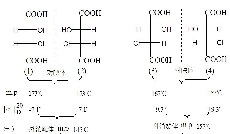 苏型构型