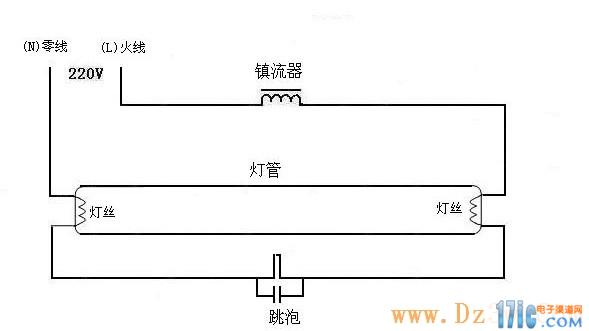镇流器 镇流器