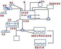 茅台乾红 茅台乾红