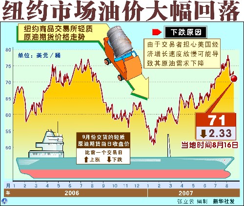 人民币远期结售汇业务增长明显 人民币远期结售汇业务增长明显