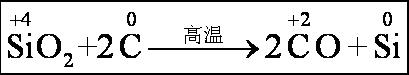 公式2 公式2