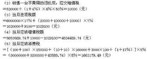 进项税额 进项税额
