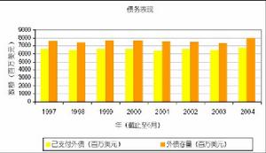 稳定型战略 稳定型战略