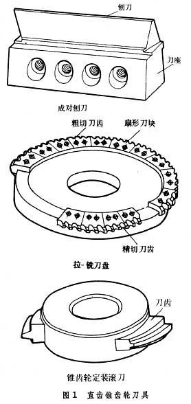 锥齿轮加工刀具 锥齿轮加工刀具