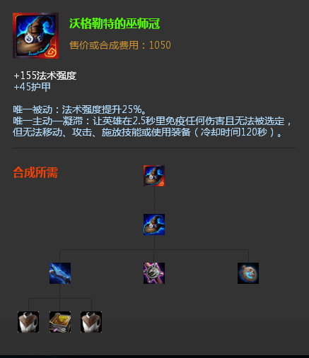 沃格勒特的巫师冠