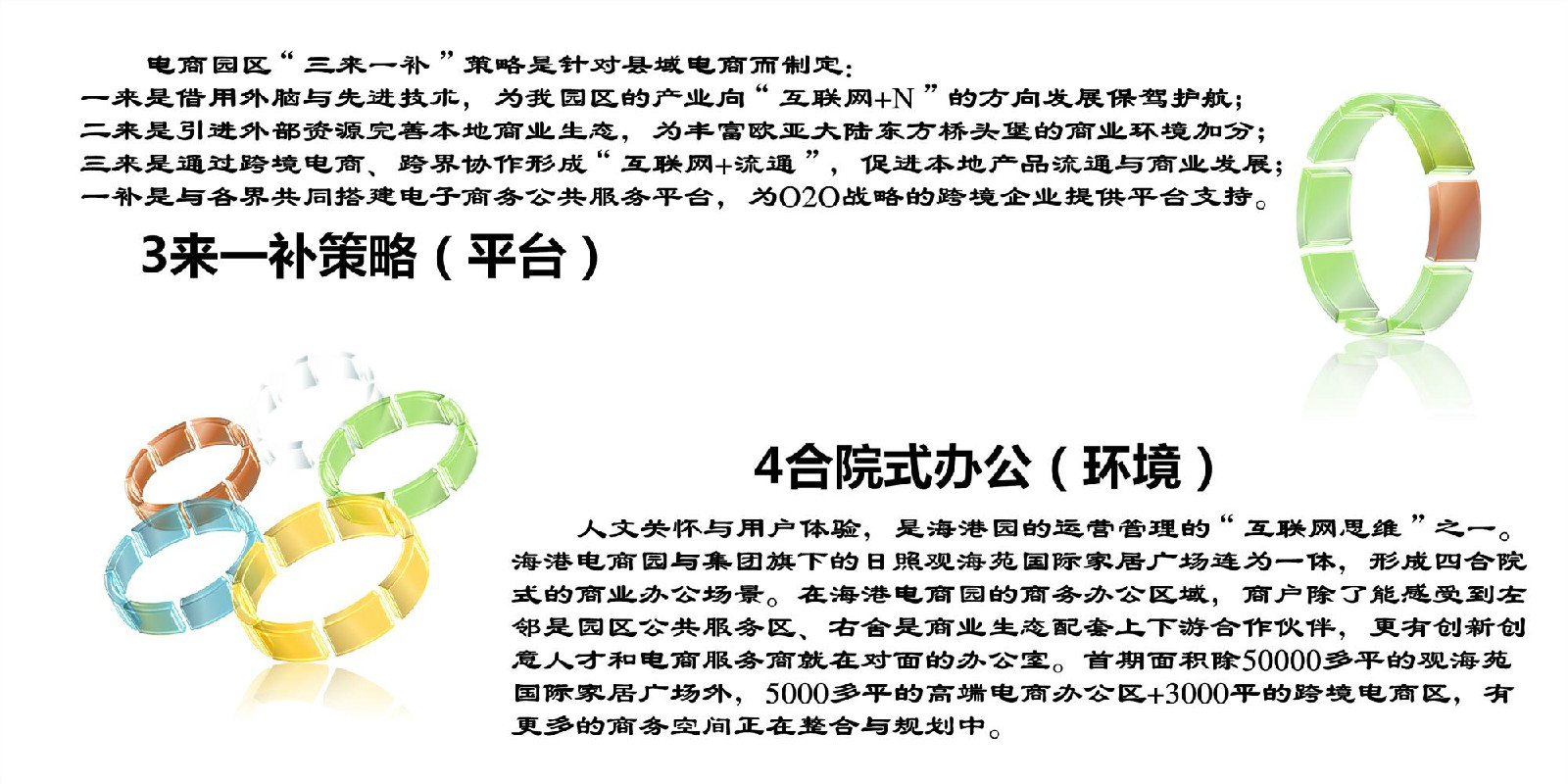 日照海港电商产业园 日照海港电商产业园