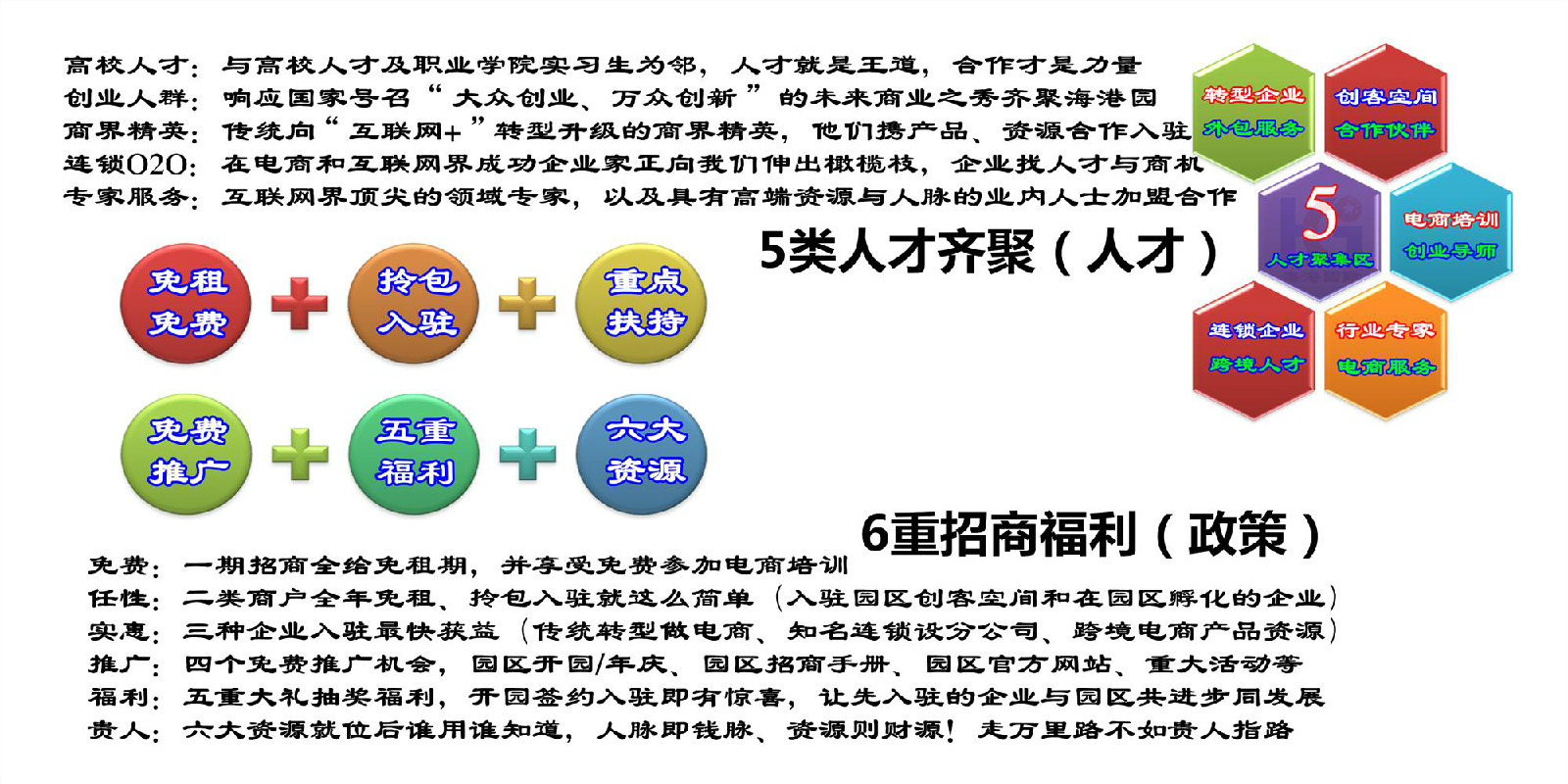 日照海港电商产业园 日照海港电商产业园