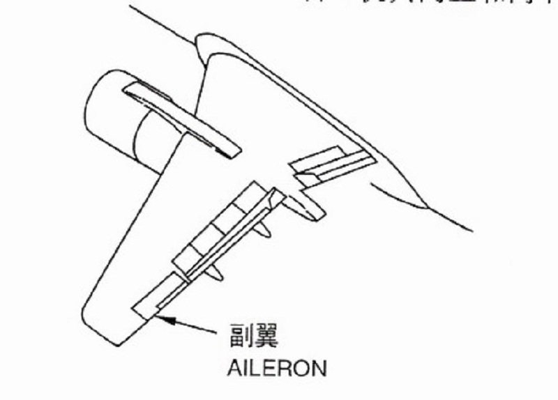 缝隙係数