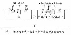 线性积体电路 线性积体电路