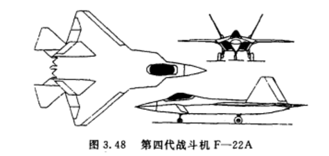 图3.第四代战斗机F-22A 图3.第四代战斗机F-22A