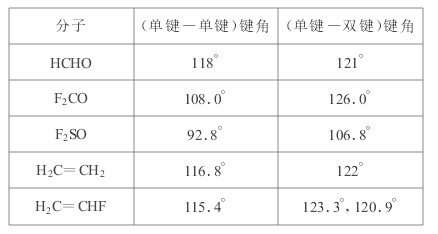 图(2)含重键分子键角 图(2)含重键分子键角