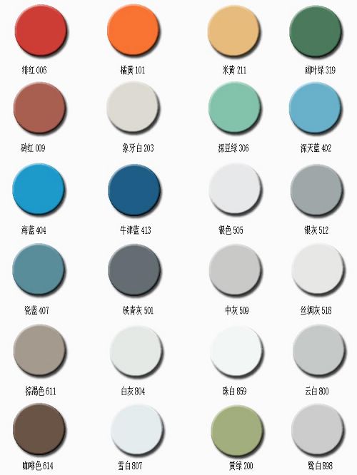 彩涂色卡 彩涂色卡