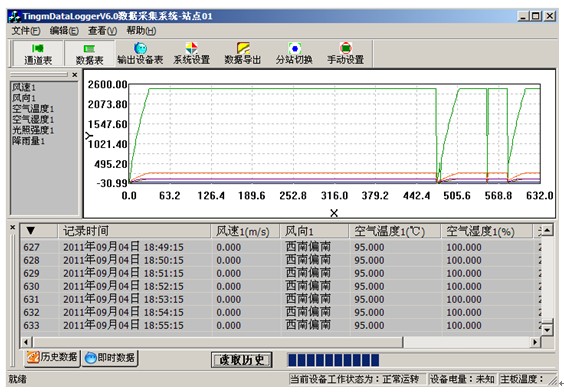 气象观测站 气象观测站