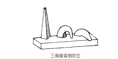 耐火度 耐火度
