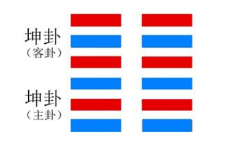 黄裳 黄裳