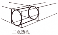 透视原理 透视原理