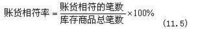 仓库定额管理 仓库定额管理