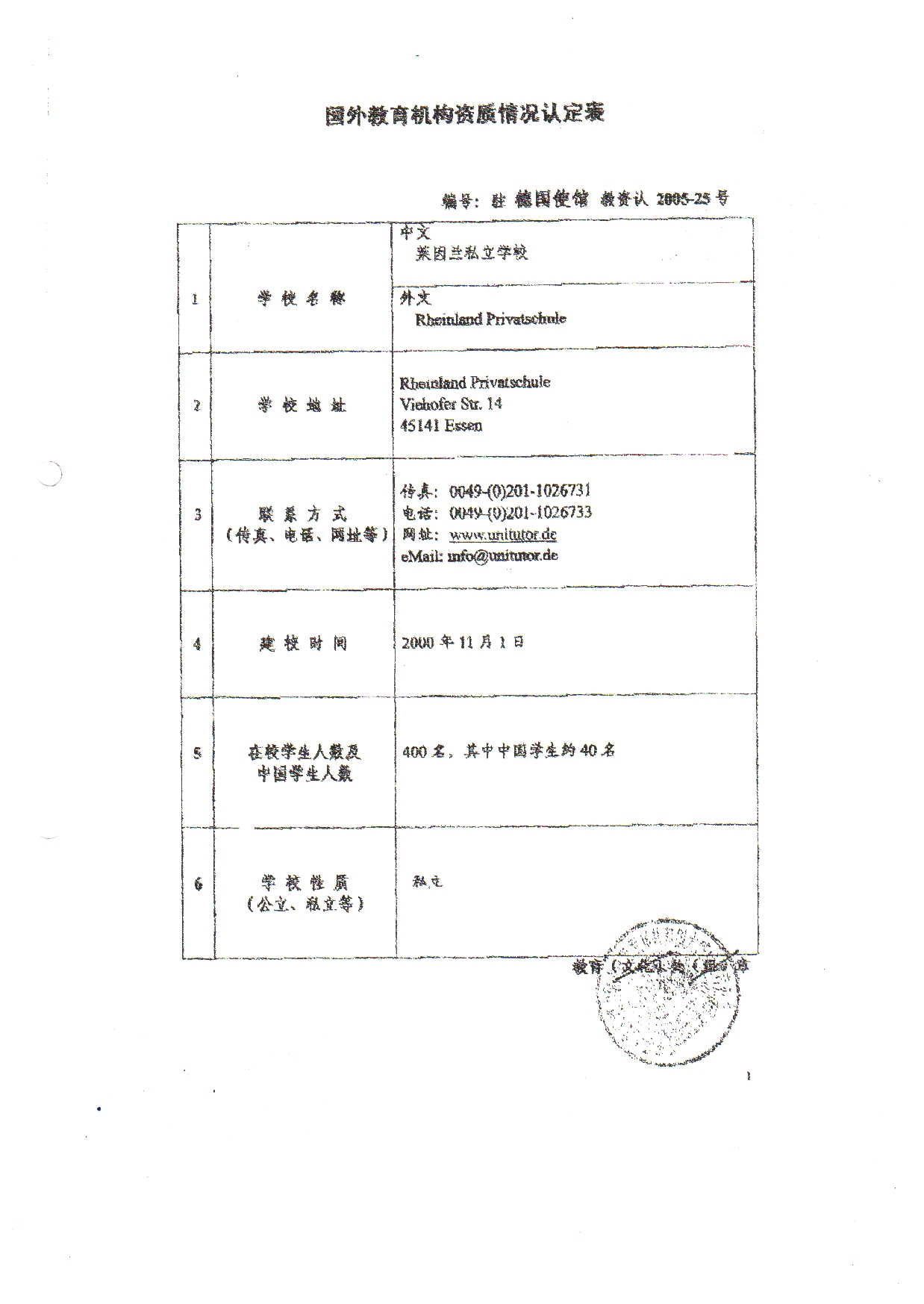 国外教育机构资质情况认定表 国外教育机构资质情况认定表