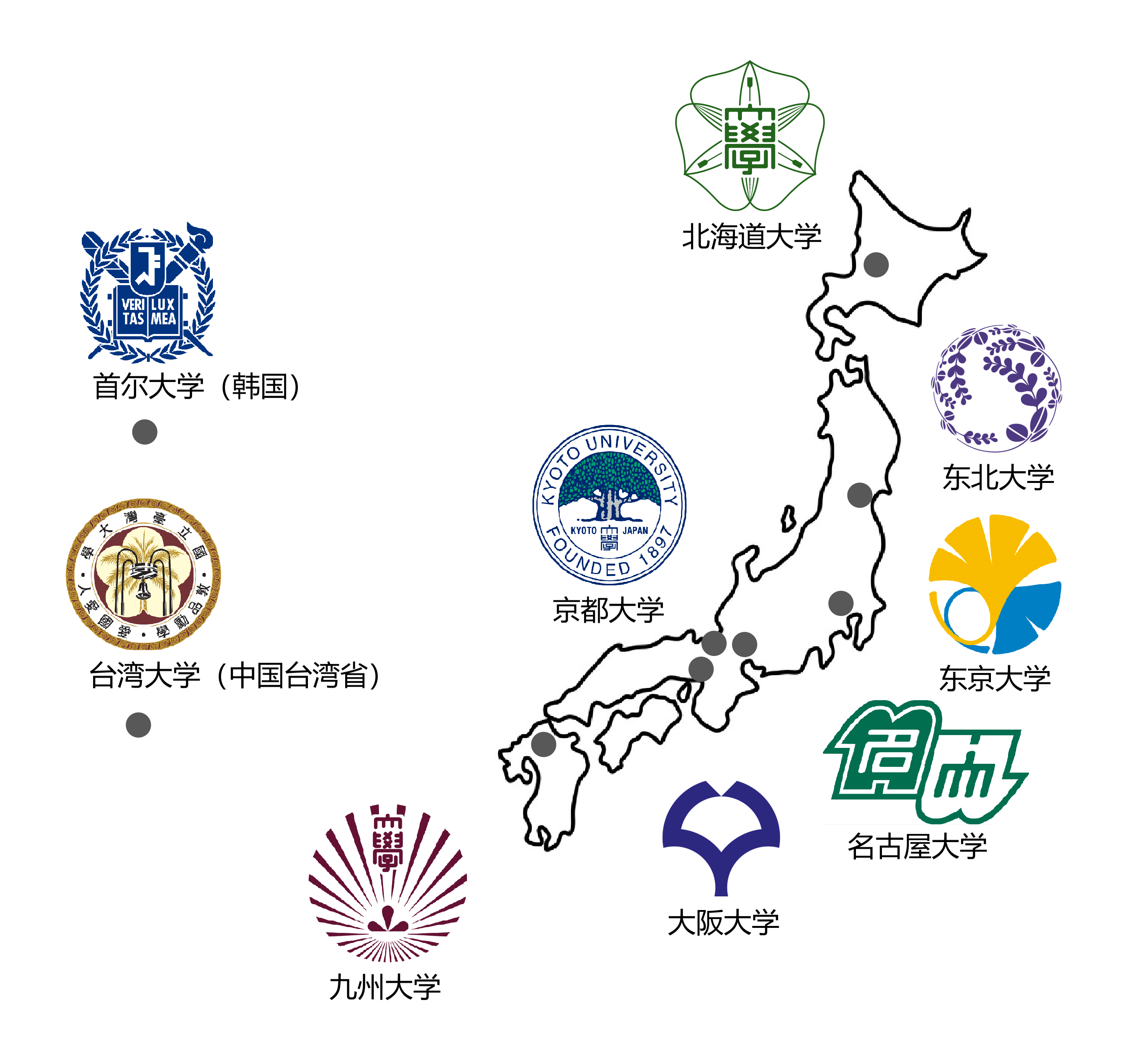 日本建立的九所着名帝国大学,现状 日本建立的九所着名帝国大学,现状