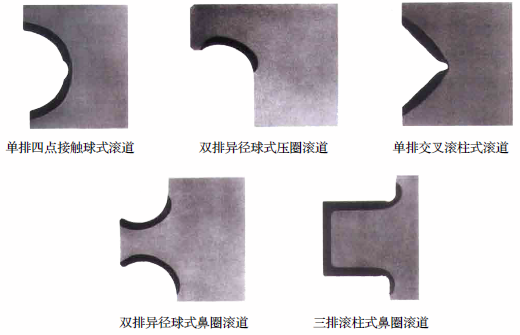 迴转支承滚道热处理 迴转支承滚道热处理