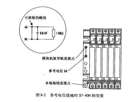 图2 图2