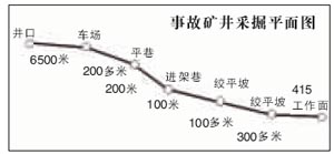 陕西陈家山煤矿瓦斯事故 陕西陈家山煤矿瓦斯事故