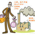 应纳税暂时性差异