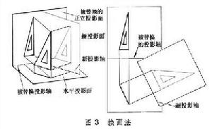 画法几何 画法几何