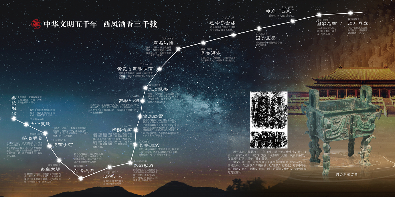 西凤酒典故 西凤酒典故