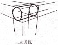 透视原理 透视原理