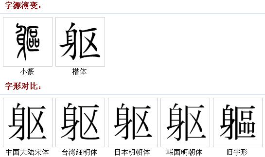 字源字形 字源字形