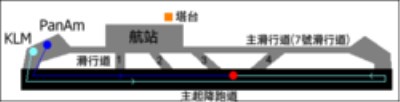 特内里费空难