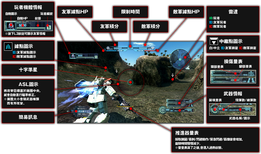 机动战士高达激战任务 机动战士高达激战任务
