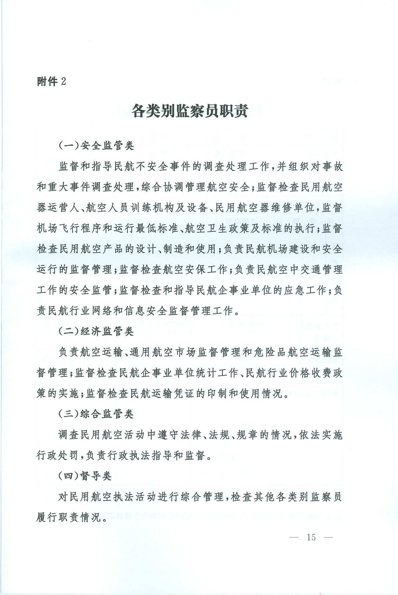 各类别监察员职责 各类别监察员职责
