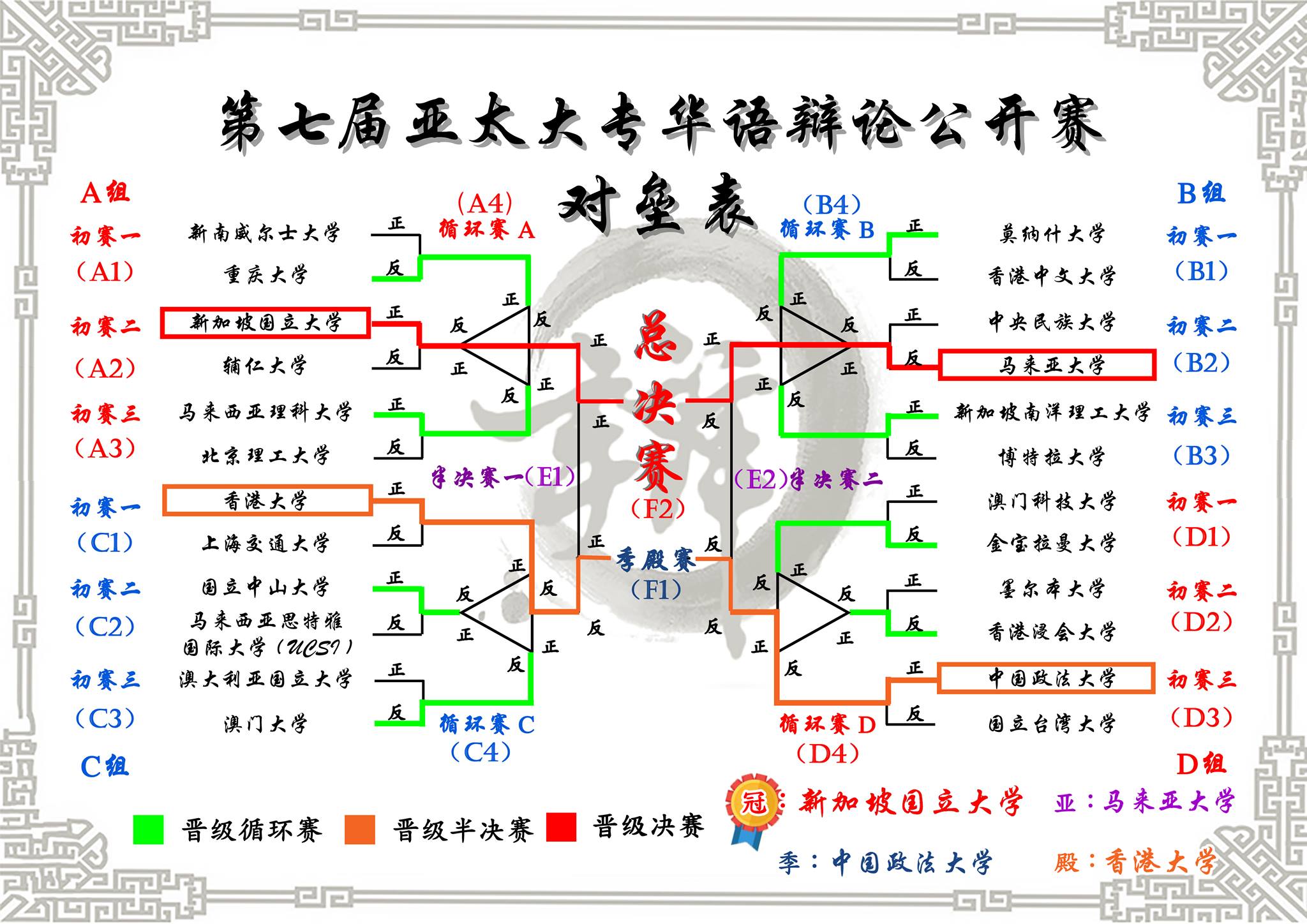 亚太大专华语辩论公开赛 亚太大专华语辩论公开赛