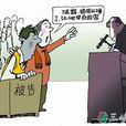 撤销权