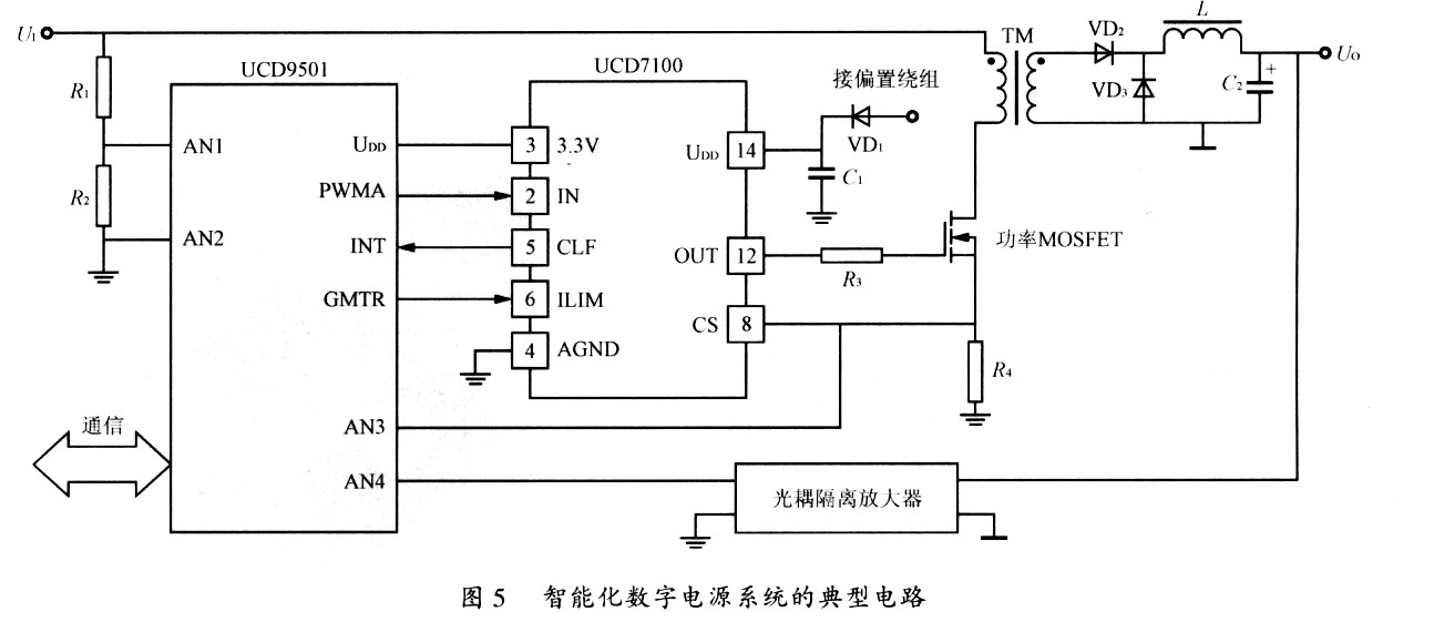 电源系统 电源系统