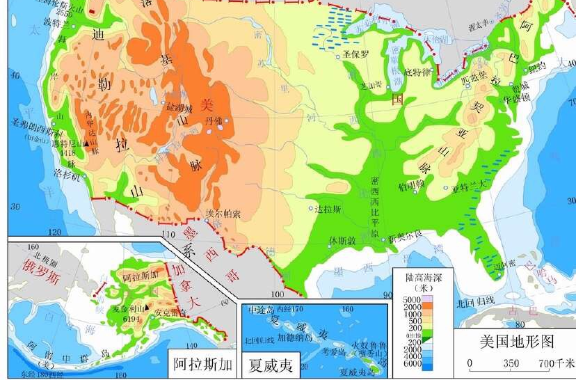 美国大平原