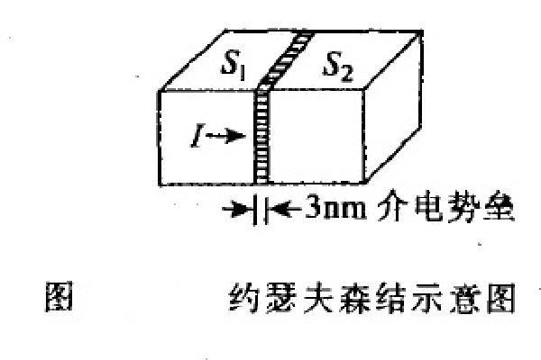 超导隧道反应