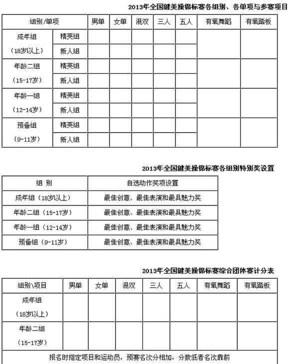 2013年全国健美操锦标赛 2013年全国健美操锦标赛