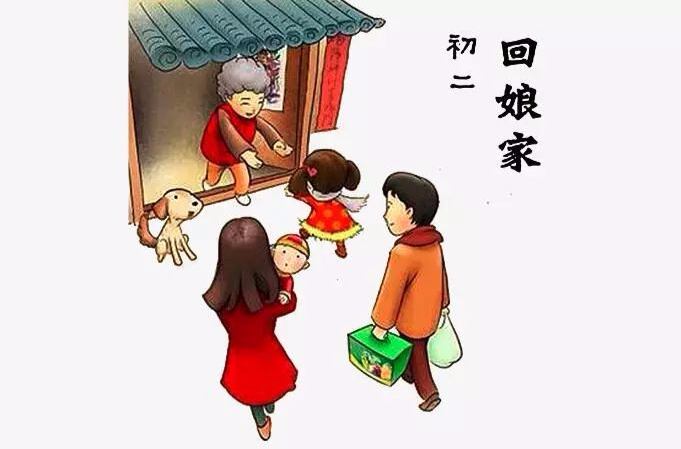 回娘家(传统习俗)