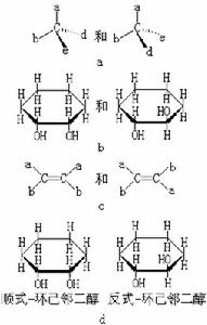 分子的构型 分子的构型