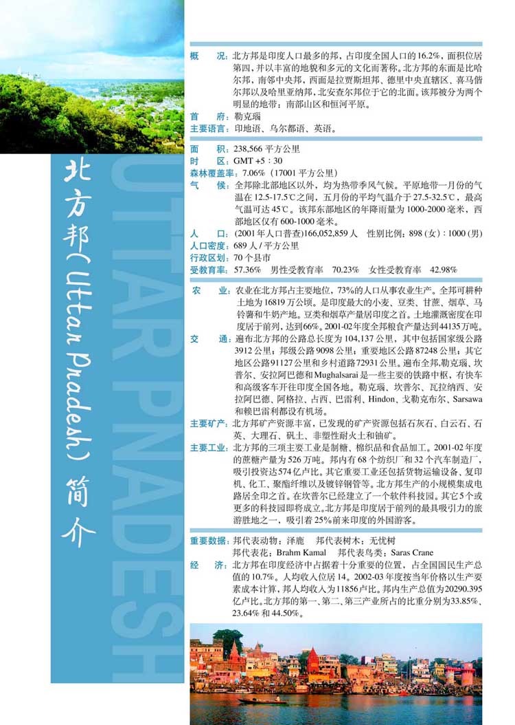 北方邦 北方邦