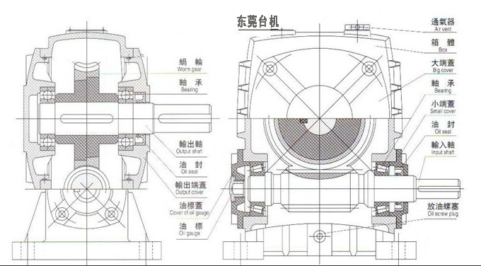 蜗轮蜗桿减速机结构图 蜗轮蜗桿减速机结构图