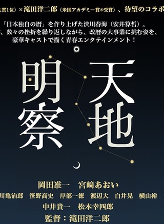 中井贵一