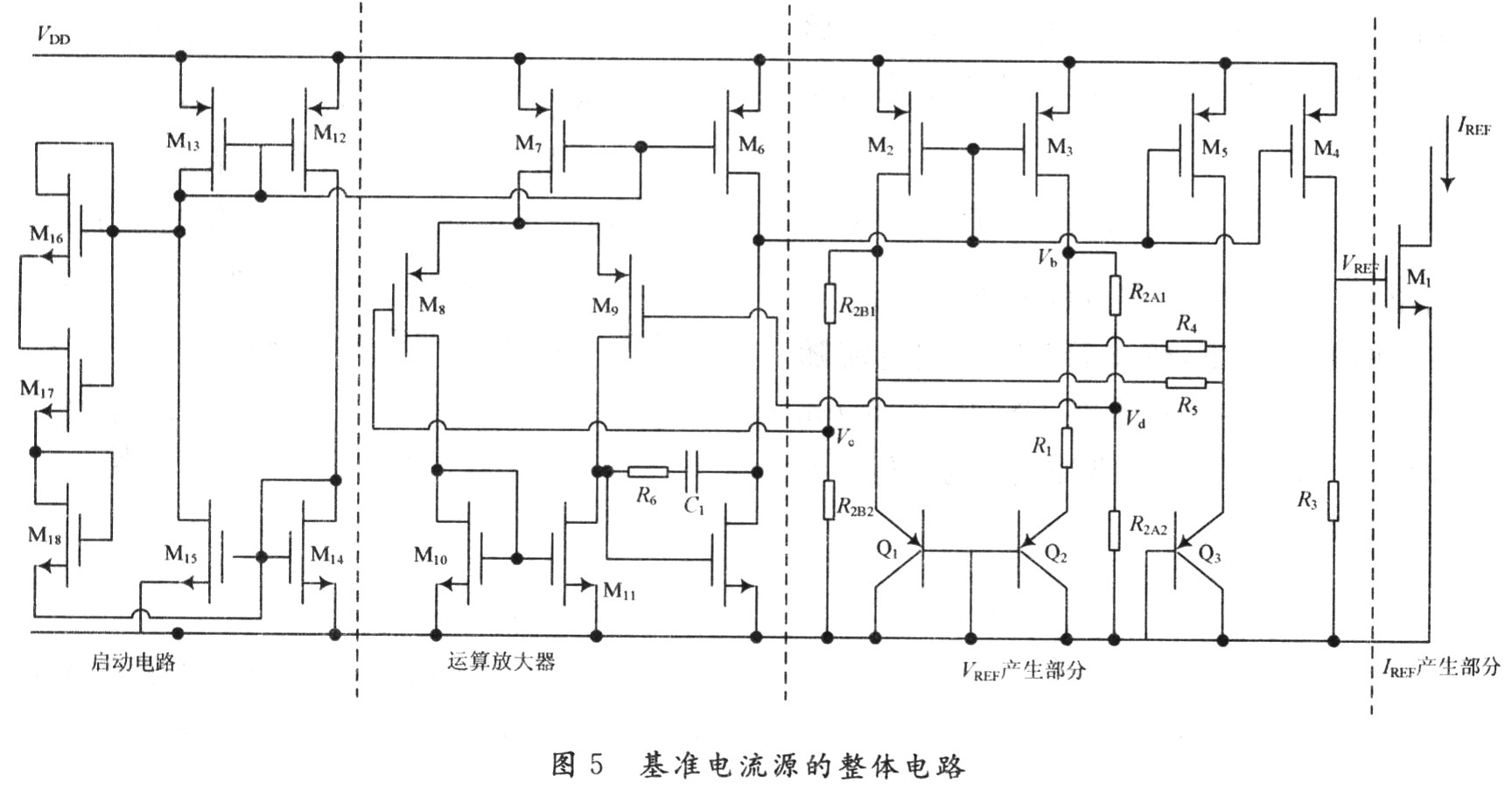 带隙基準
